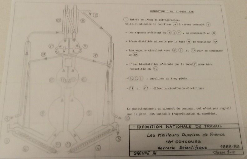 Image représentant 18ème concours MOF - Plan
