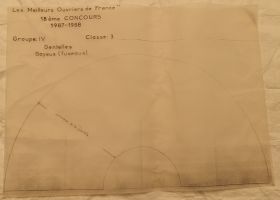 Image représentant Plan